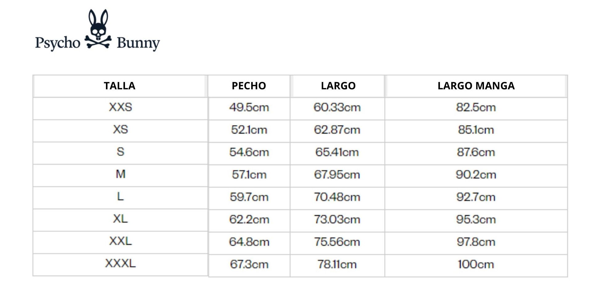 Measures